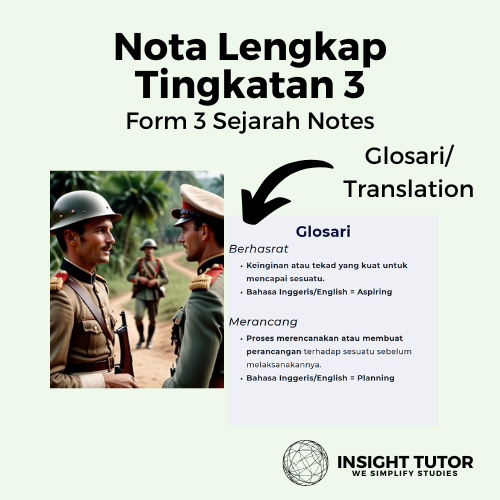 Tingkatan 3 Premium Sejarah Note Pack