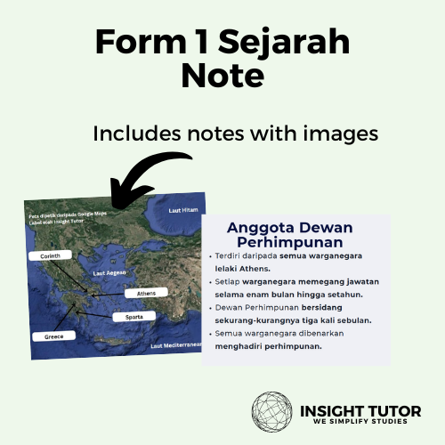 Tingkatan 1 Premium Sejarah Note Pack