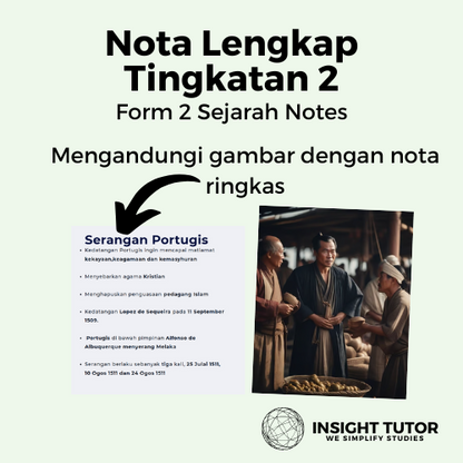 Tingkatan 2 Premium Sejarah Note Pack