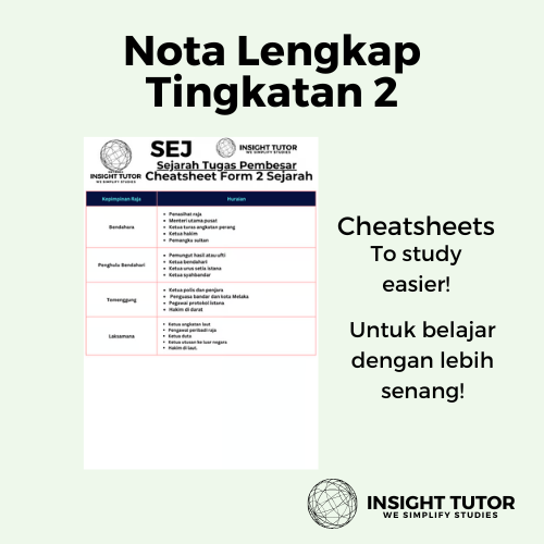 Tingkatan 2 Premium Sejarah Note Pack