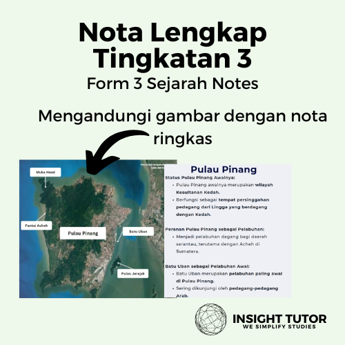 Tingkatan 3 Premium Sejarah Note Pack