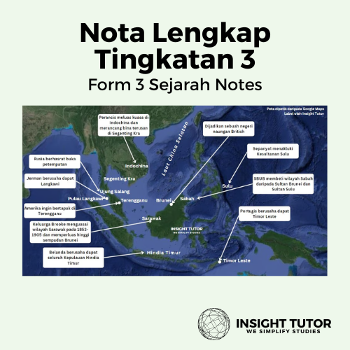 Tingkatan 3 Premium Sejarah Note Pack
