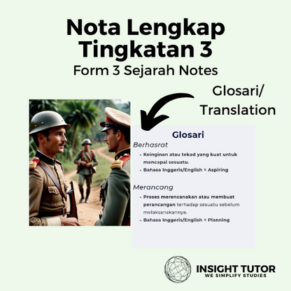 Tingkatan 3 Premium Sejarah Note Pack