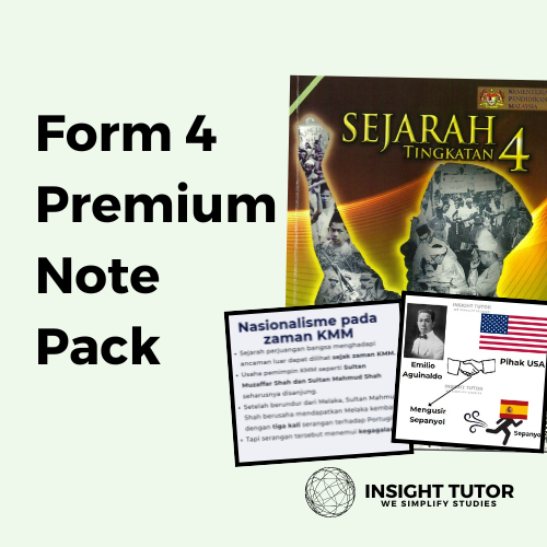 Tingkatan 4 Premium Sejarah Note Pack