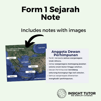 Tingkatan 1 Premium Sejarah Note Pack