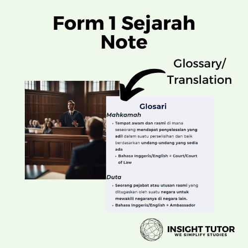 Tingkatan 1 Premium Sejarah Note Pack