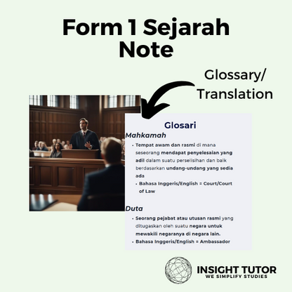Tingkatan 1 Premium Sejarah Note Pack